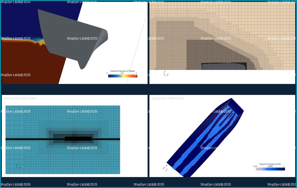 Y-Hull® CFD Simulation — ShipDyn Ltd.® Proprietary Research