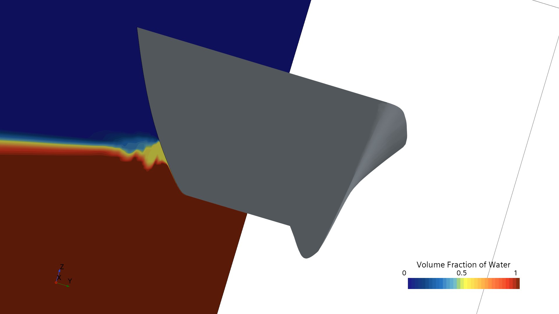 CFD Simulation